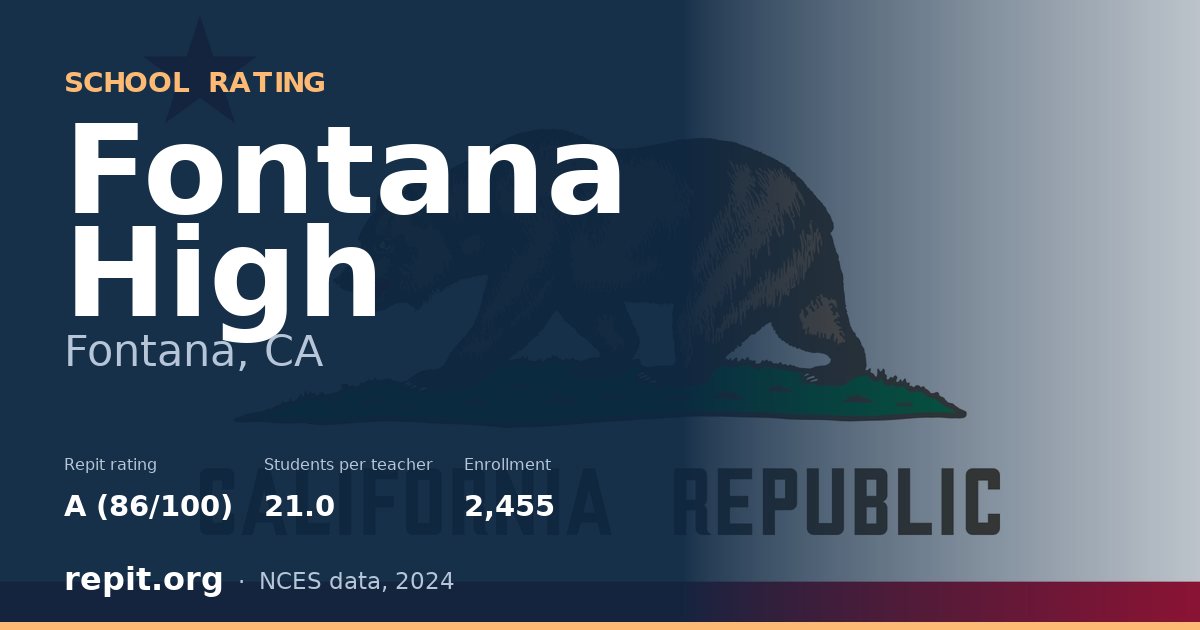 Fontana High, Fontana, CA — Repit school rating A (86/100)