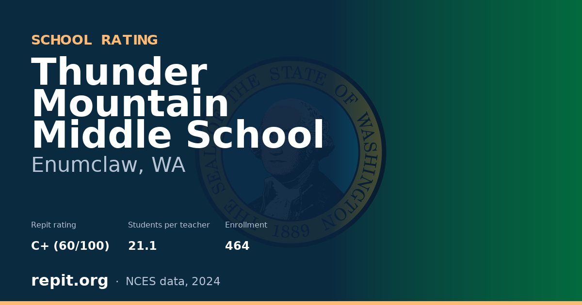 Thunder Mountain Middle School, Enumclaw, WA — Repit school rating C+ (60/100)