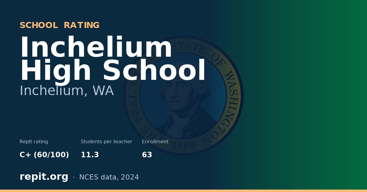 Inchelium High School, Inchelium, WA — Repit school rating C+ (60/100)