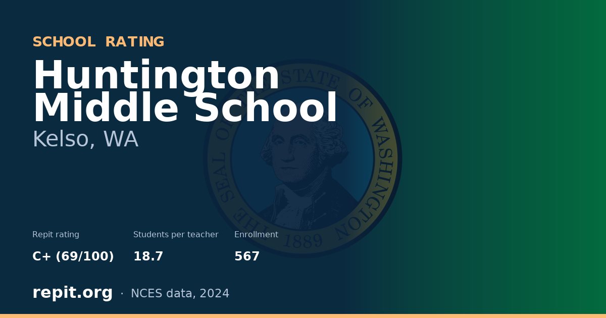 Huntington Middle School, Kelso, WA — Repit school rating C+ (69/100)