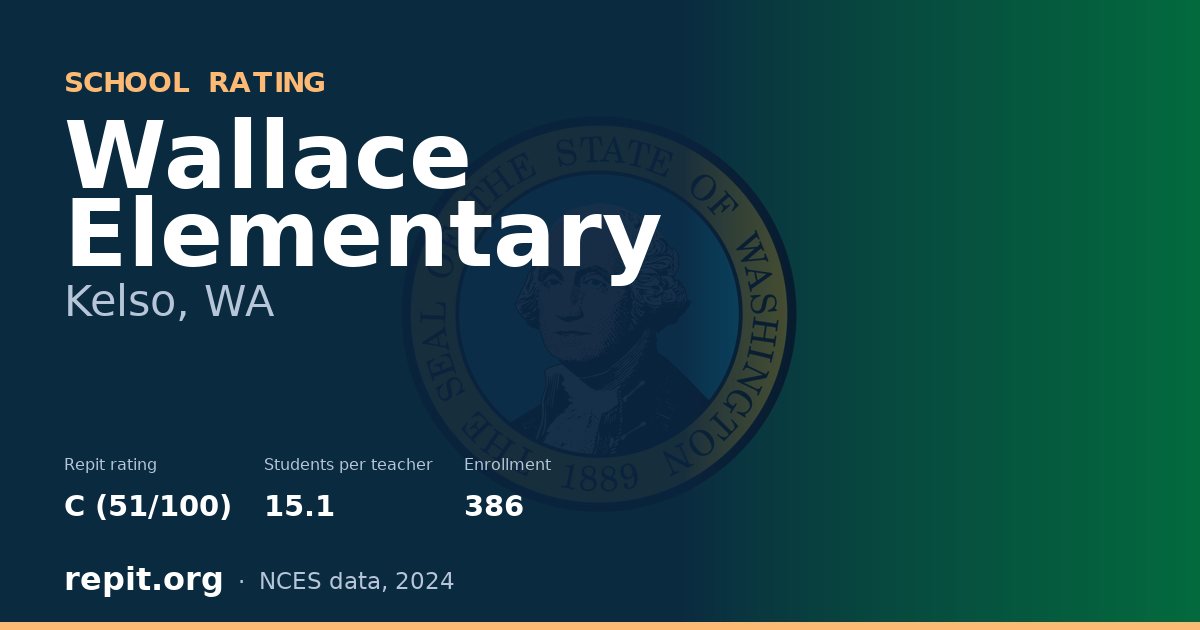 Wallace Elementary, Kelso, WA — Repit school rating C (51/100)