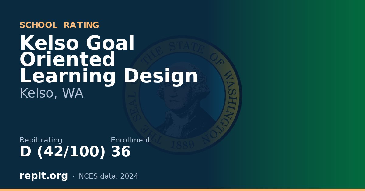 Kelso Goal Oriented Learning Design, Kelso, WA — Repit school rating D (42/100)