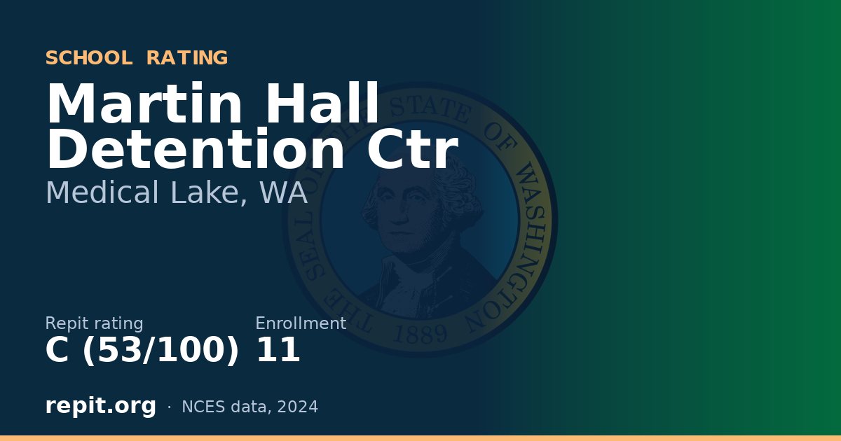 Martin Hall Detention Ctr, Medical Lake, WA — Repit school rating C (53/100)