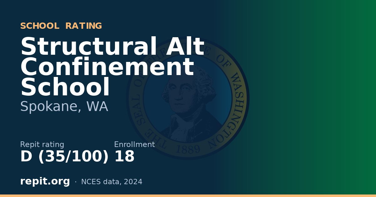 Structural Alt Confinement School, Spokane, WA — Repit school rating D (35/100)