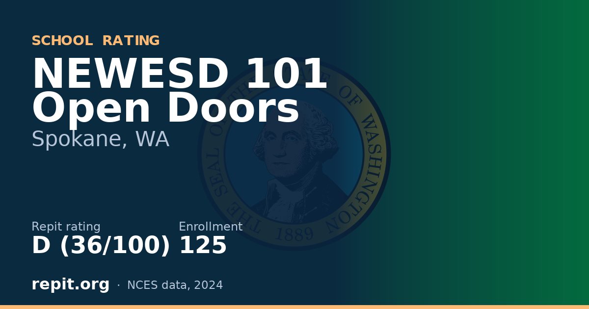 NEWESD 101 Open Doors, Spokane, WA — Repit school rating D (36/100)
