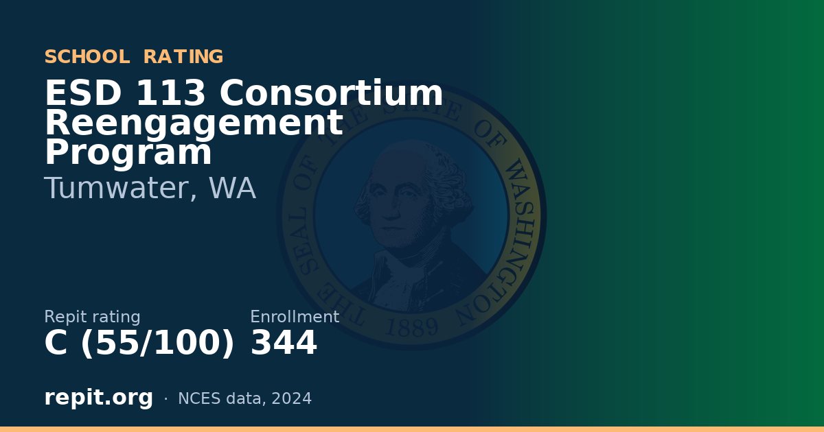 ESD 113 Consortium Reengagement Program, Tumwater, WA — Repit school rating C (55/100)