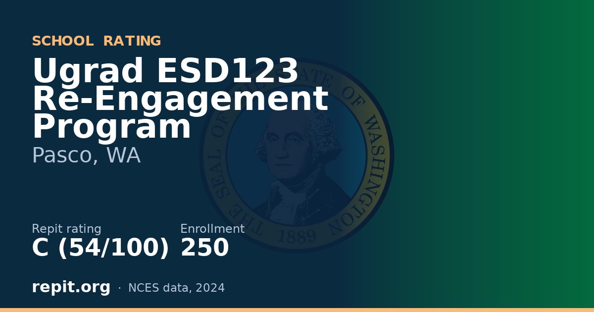 Ugrad ESD123 Re-Engagement Program, Pasco, WA — Repit school rating C (54/100)