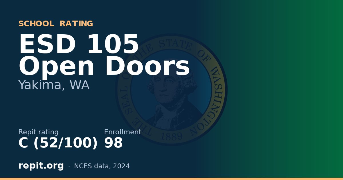 ESD 105 Open Doors, Yakima, WA — Repit school rating C (52/100)