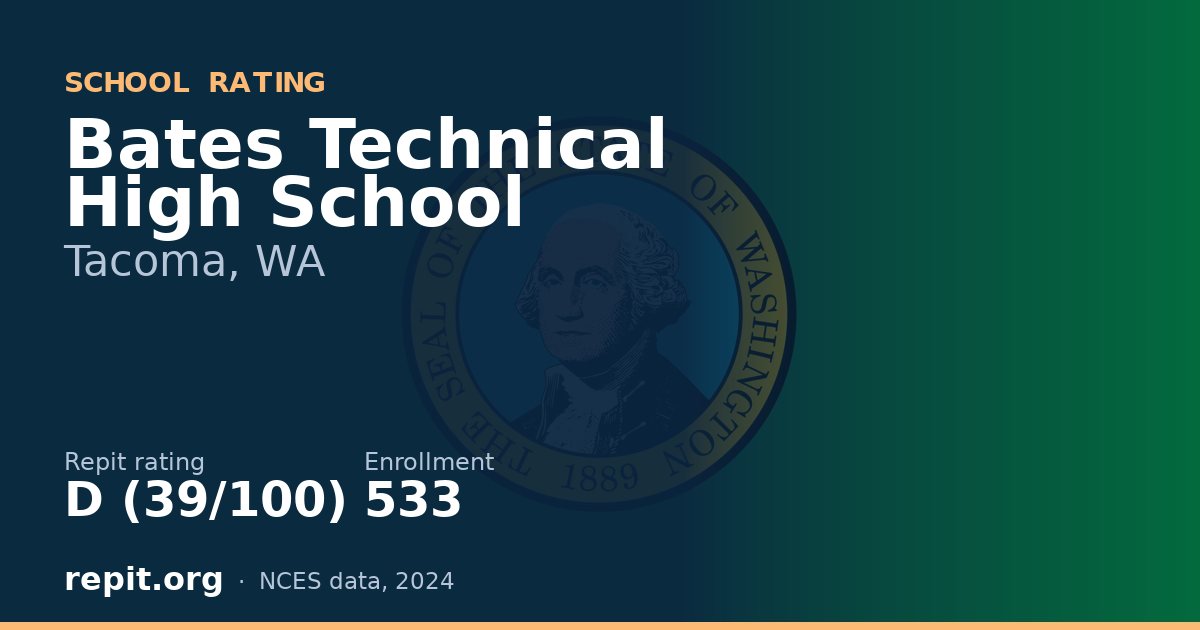 Bates Technical High School, Tacoma, WA — Repit school rating D (39/100)