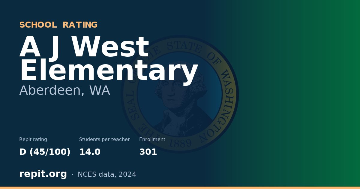 A J West Elementary, Aberdeen, WA — Repit school rating D (45/100)