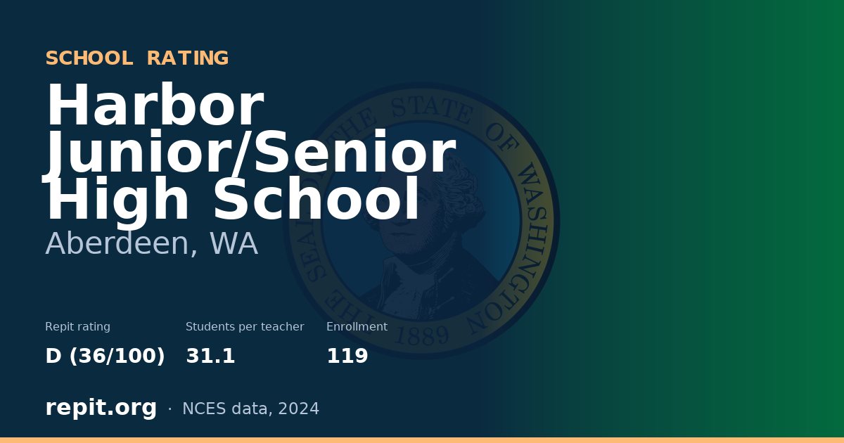 Harbor Junior/Senior High School, Aberdeen, WA — Repit school rating D (36/100)