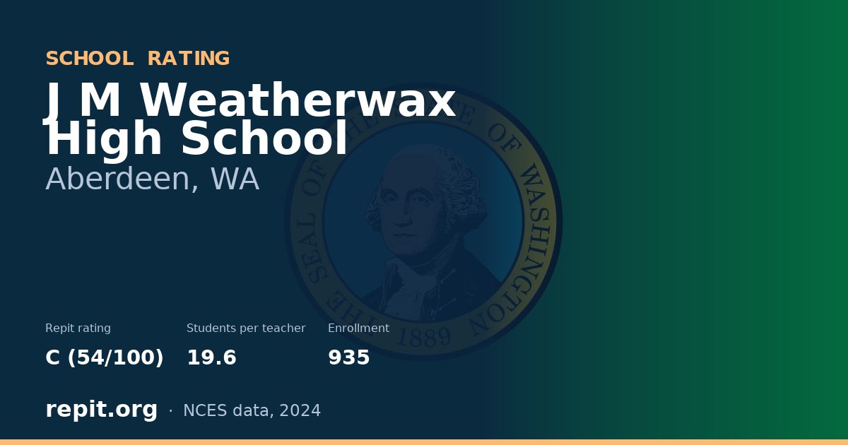 J M Weatherwax High School, Aberdeen, WA — Repit school rating C (54/100)