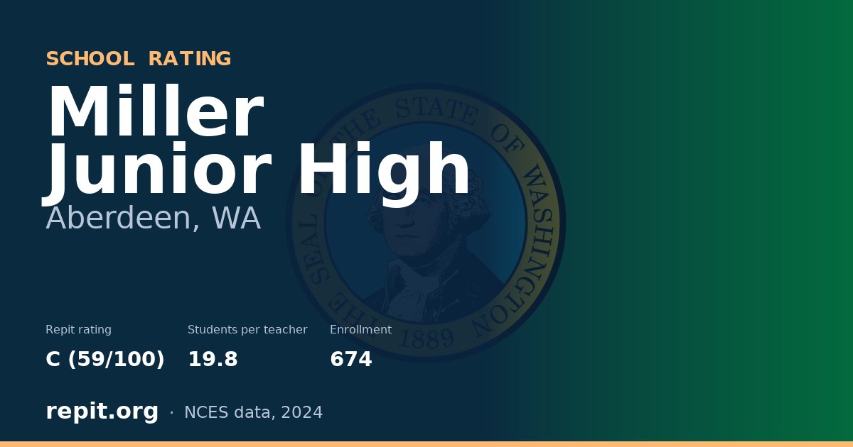 Miller Junior High, Aberdeen, WA — Repit school rating C (59/100)
