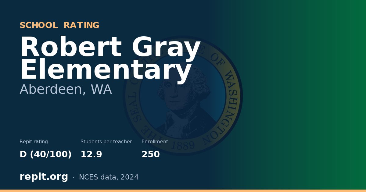 Robert Gray Elementary, Aberdeen, WA — Repit school rating D (40/100)