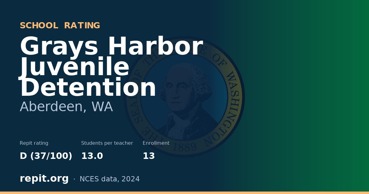 Grays Harbor Juvenile Detention, Aberdeen, WA — Repit school rating D (37/100)