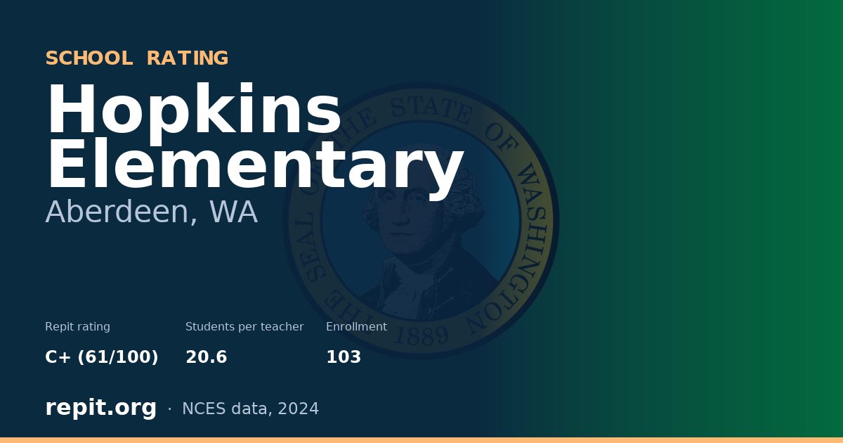 Hopkins Elementary, Aberdeen, WA — Repit school rating C+ (61/100)