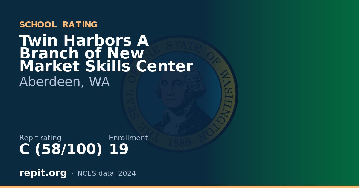 Twin Harbors A Branch of New Market Skills Center, Aberdeen, WA — Repit school rating C (58/100)