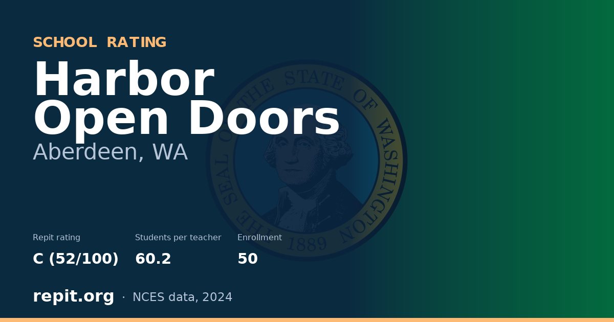 Harbor Open Doors, Aberdeen, WA — Repit school rating C (52/100)