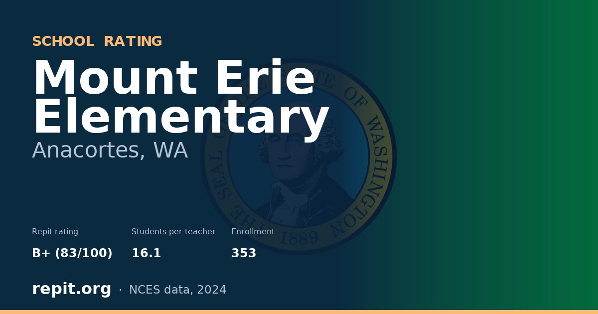 Mount Erie Elementary, Anacortes, WA — Repit school rating B+ (83/100)