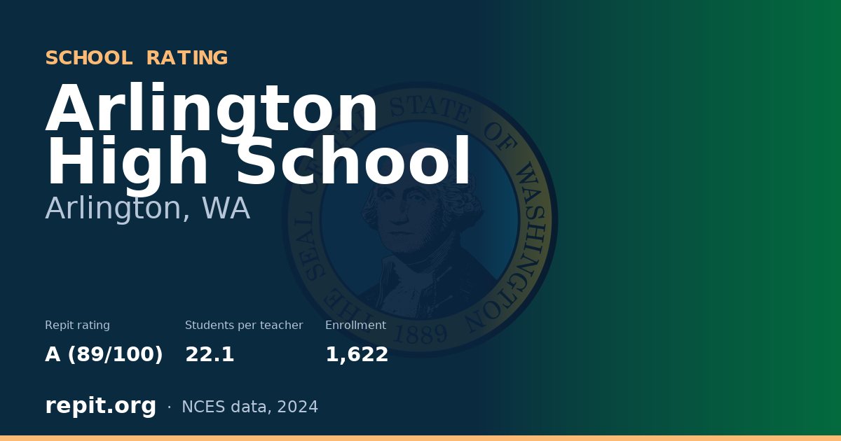 Arlington High School, Arlington, WA — Repit school rating A (89/100)