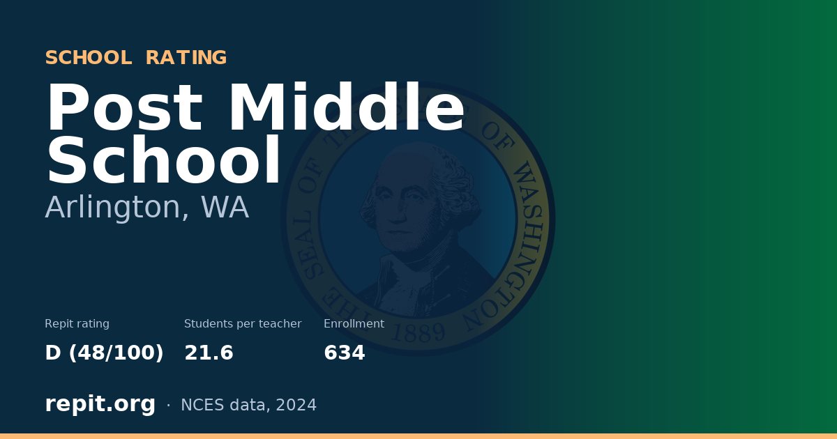 Post Middle School, Arlington, WA — Repit school rating D (48/100)