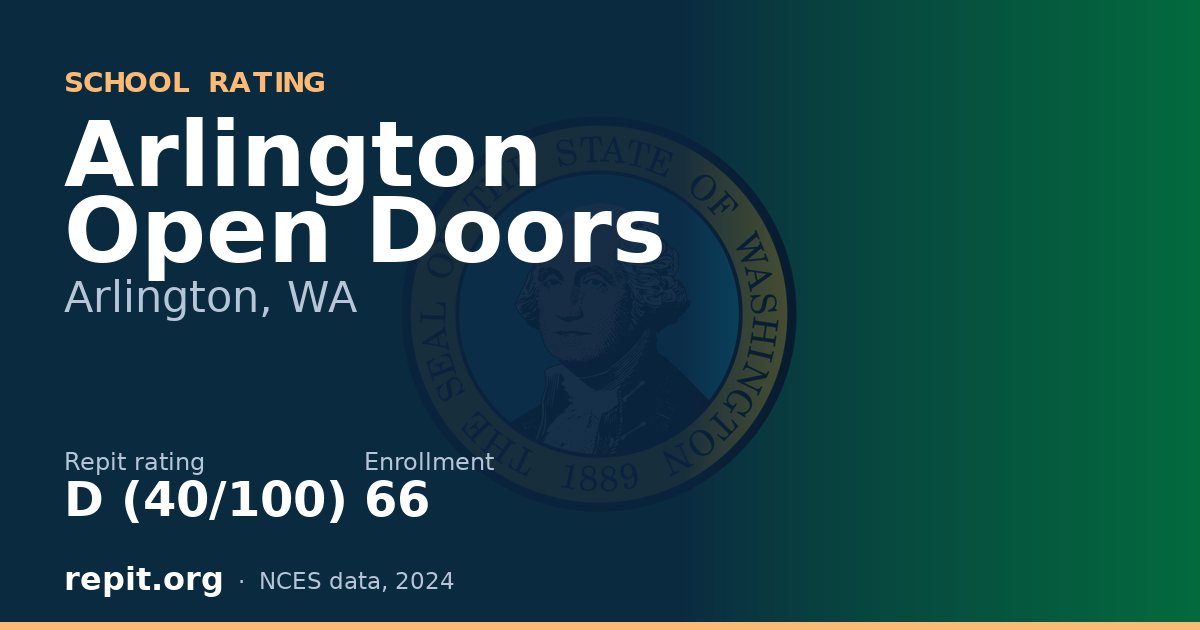 Arlington Open Doors, Arlington, WA — Repit school rating D (40/100)