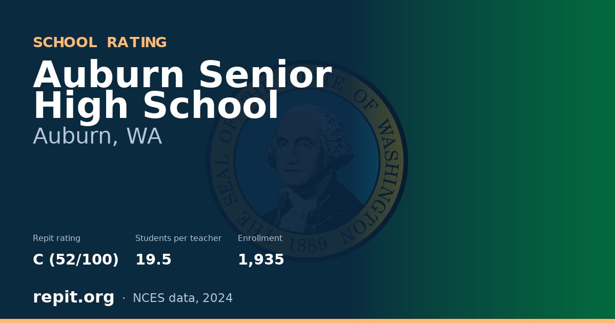 Auburn Senior High School, Auburn, WA — Repit school rating C (52/100)