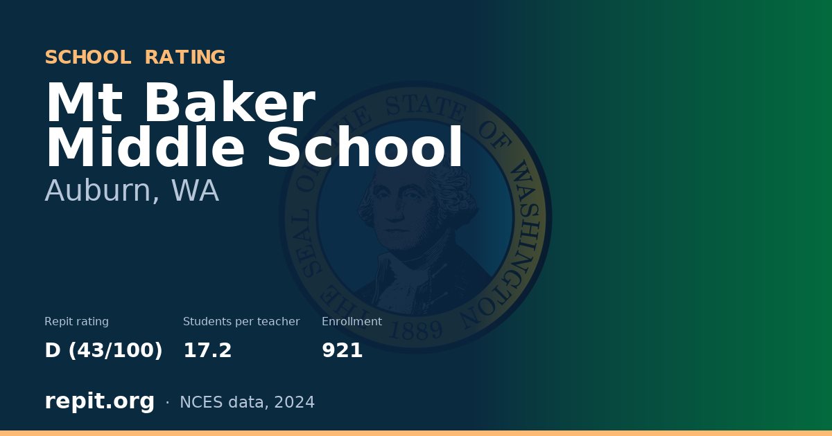Mt Baker Middle School, Auburn, WA — Repit school rating D (43/100)