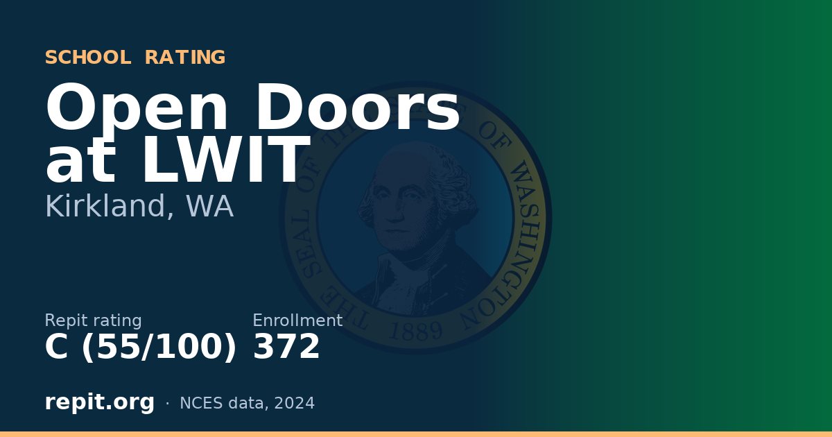 Open Doors at LWIT, Kirkland, WA — Repit school rating C (55/100)