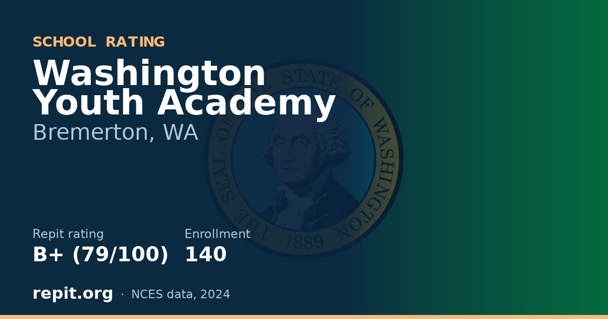 Washington Youth Academy, Bremerton, WA — Repit school rating B+ (79/100)