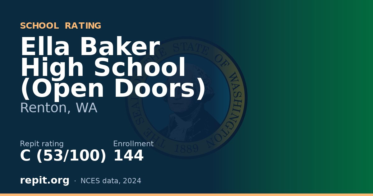 Ella Baker High School (Open Doors), Renton, WA — Repit school rating C (53/100)