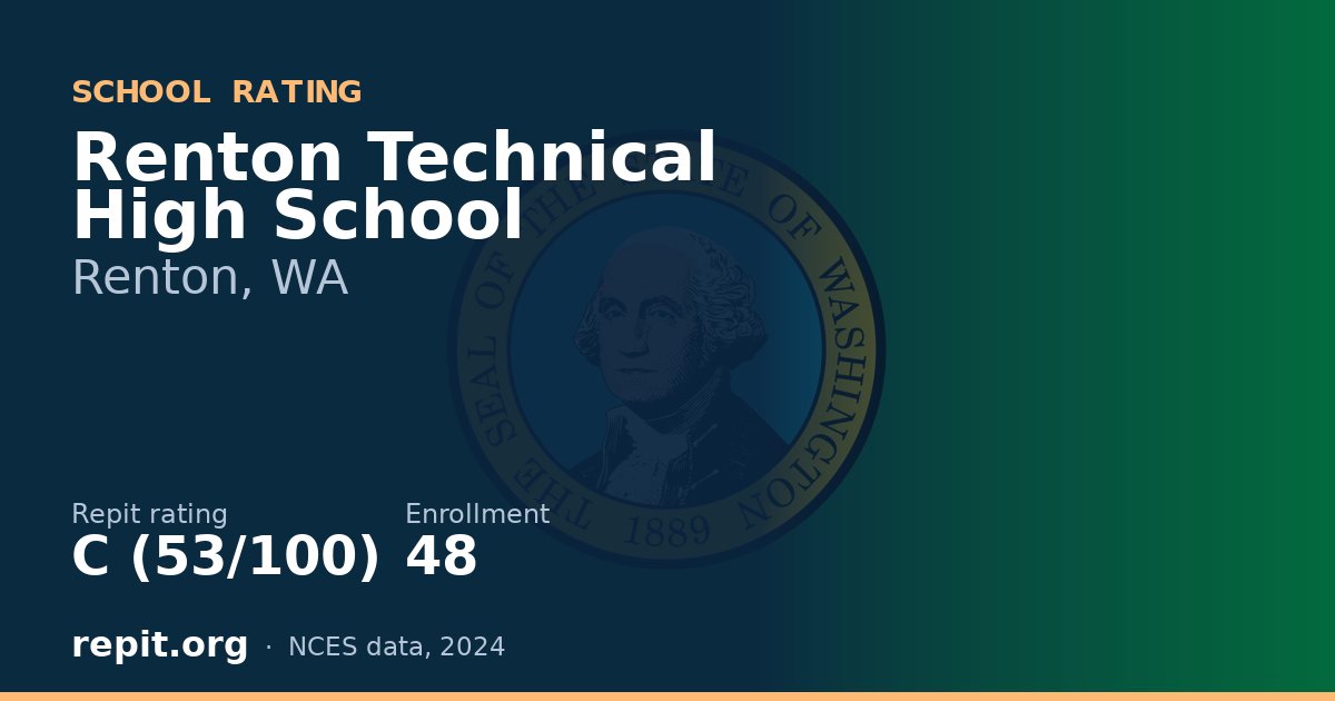 Renton Technical High School, Renton, WA — Repit school rating C (53/100)