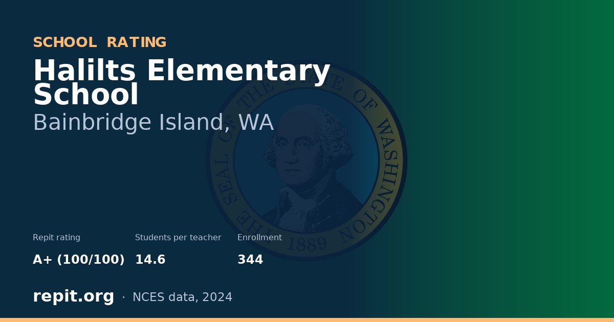 Halilts Elementary School, Bainbridge Island, WA — Repit school rating A+ (100/100)