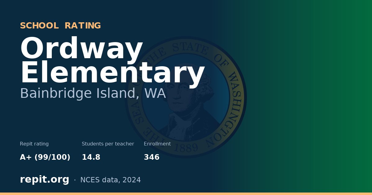 Ordway Elementary, Bainbridge Island, WA — Repit school rating A+ (99/100)