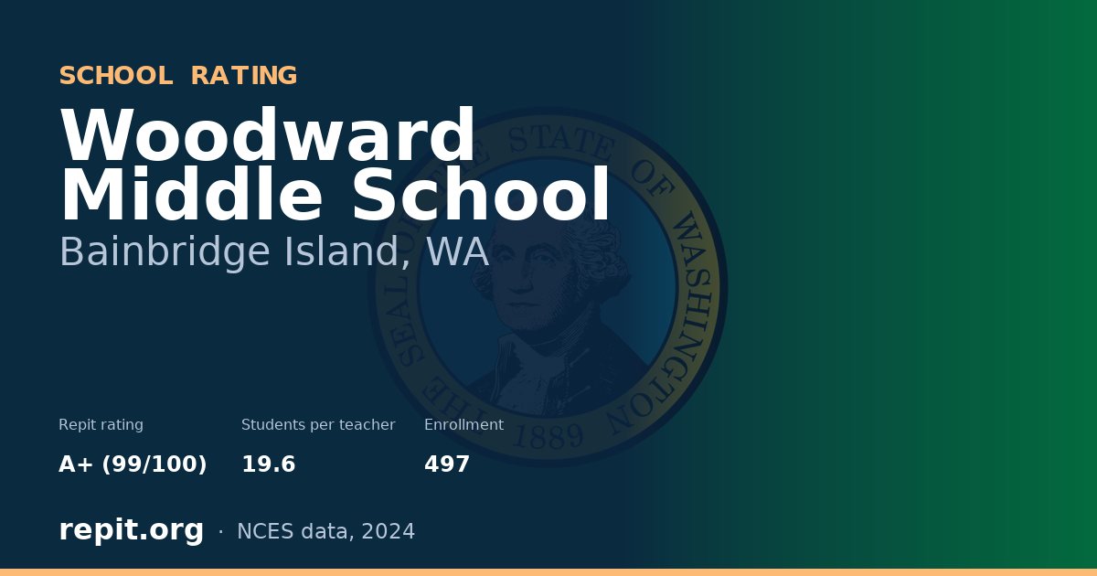 Woodward Middle School, Bainbridge Island, WA — Repit school rating A+ (99/100)