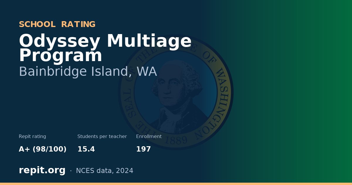 Odyssey Multiage Program, Bainbridge Island, WA — Repit school rating A+ (98/100)