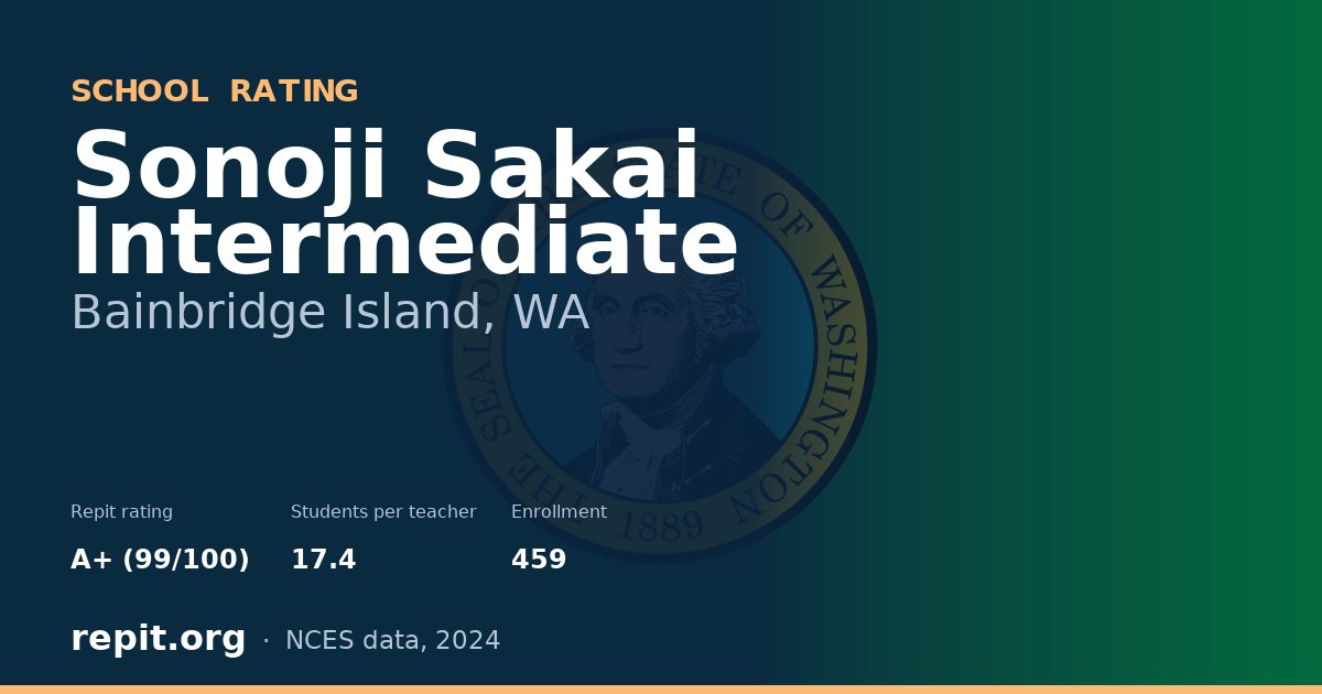 Sonoji Sakai Intermediate, Bainbridge Island, WA — Repit school rating A+ (99/100)