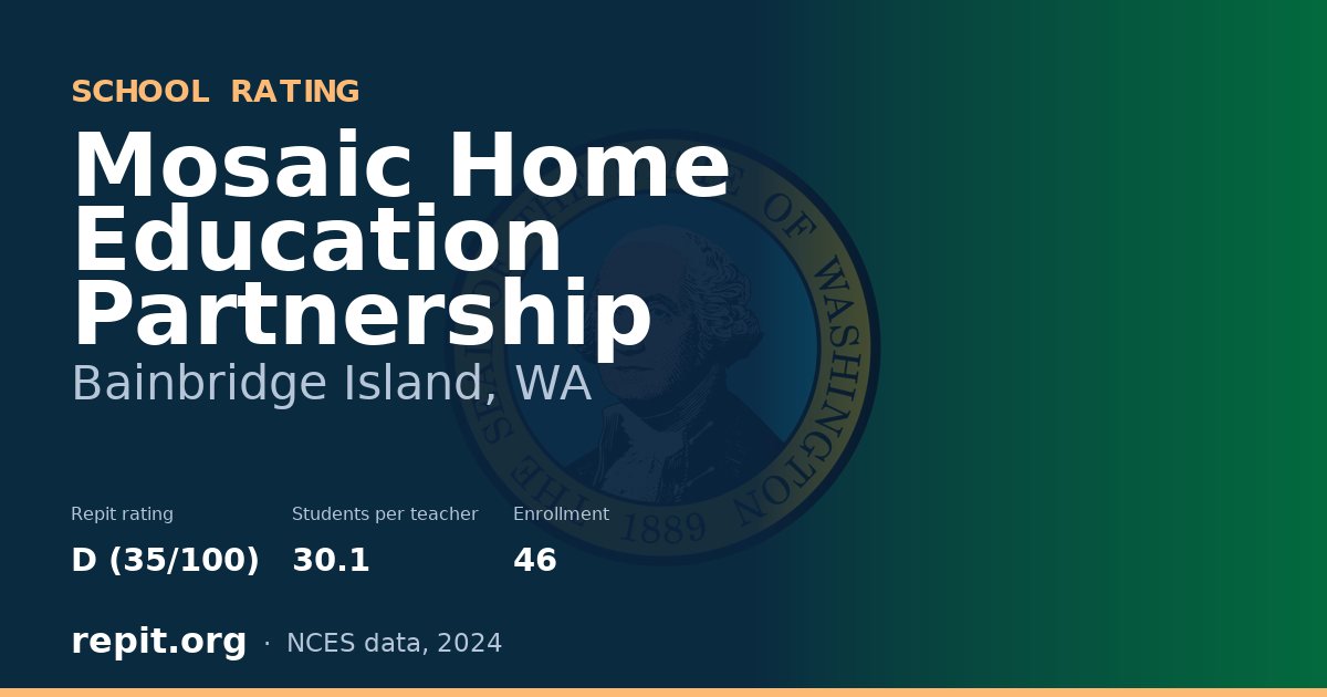 Mosaic Home Education Partnership, Bainbridge Island, WA — Repit school rating D (35/100)