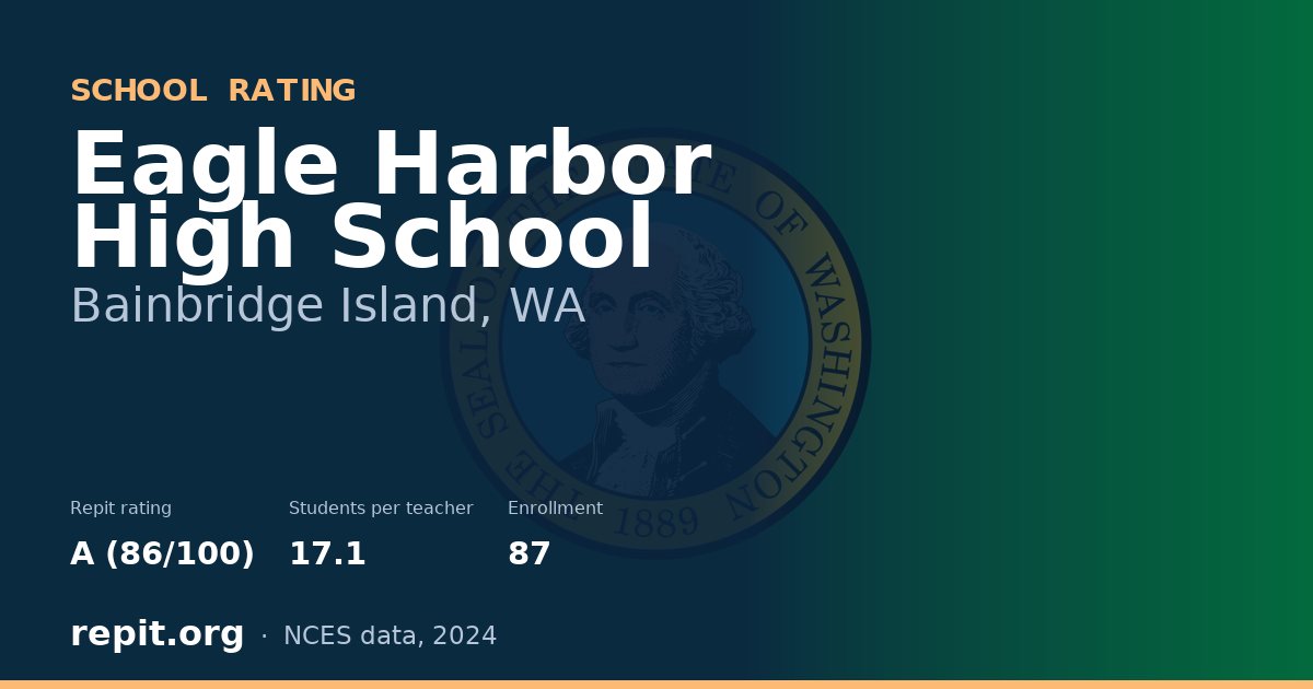 Eagle Harbor High School, Bainbridge Island, WA — Repit school rating A (86/100)