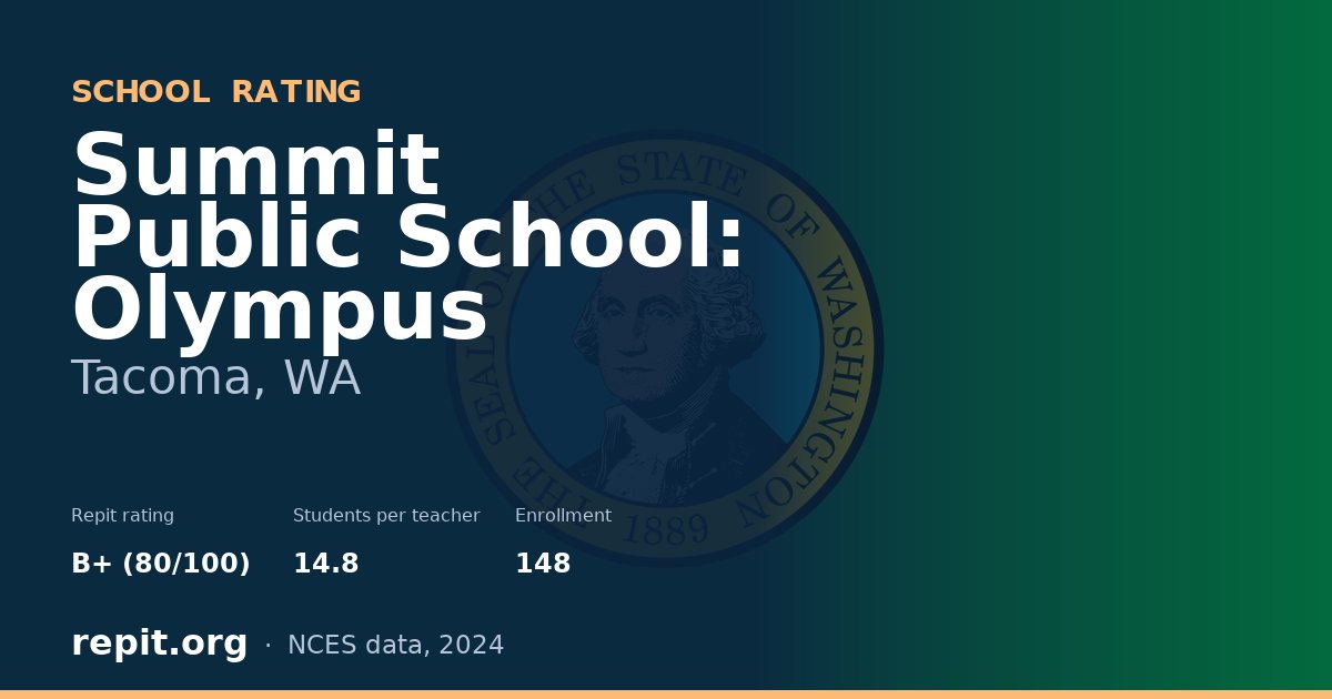 Summit Public School: Olympus, Tacoma, WA — Repit school rating B+ (80/100)