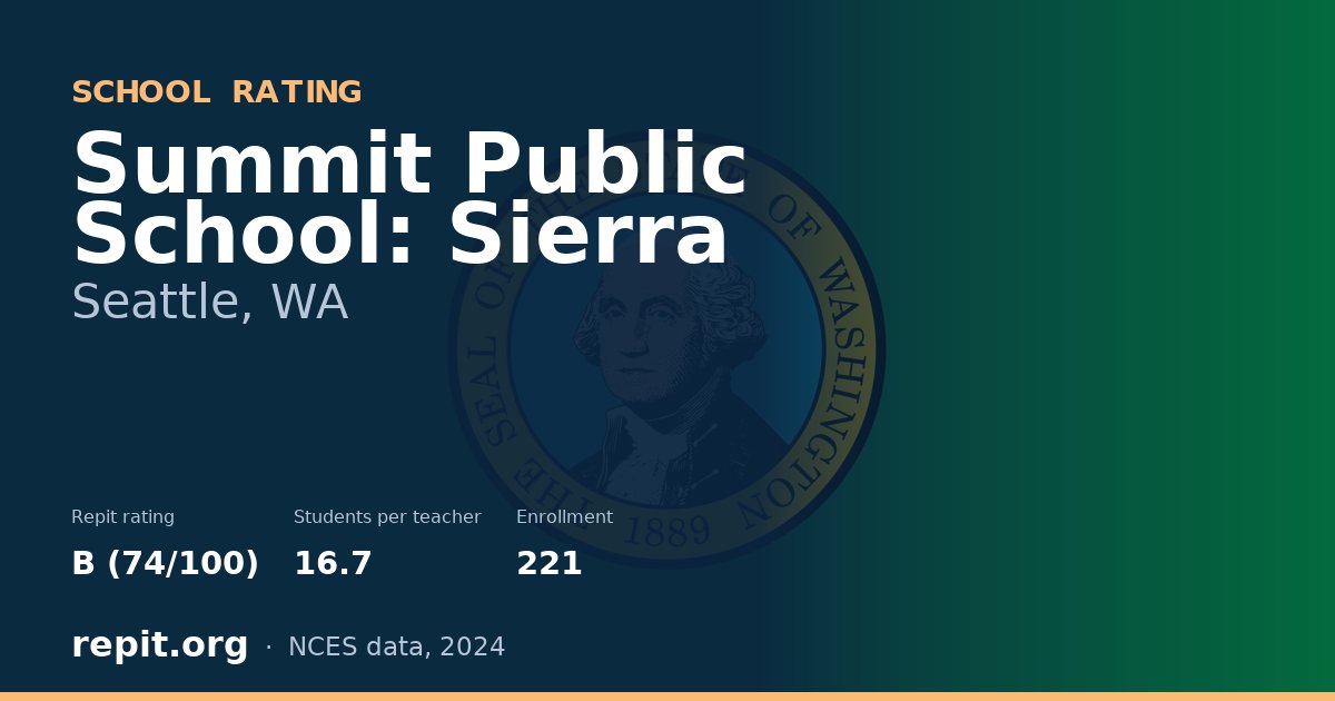 Summit Public School: Sierra, Seattle, WA — Repit school rating B (74/100)