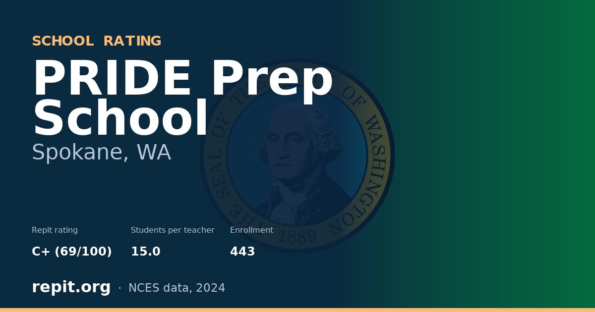 PRIDE Prep School, Spokane, WA — Repit school rating C+ (69/100)