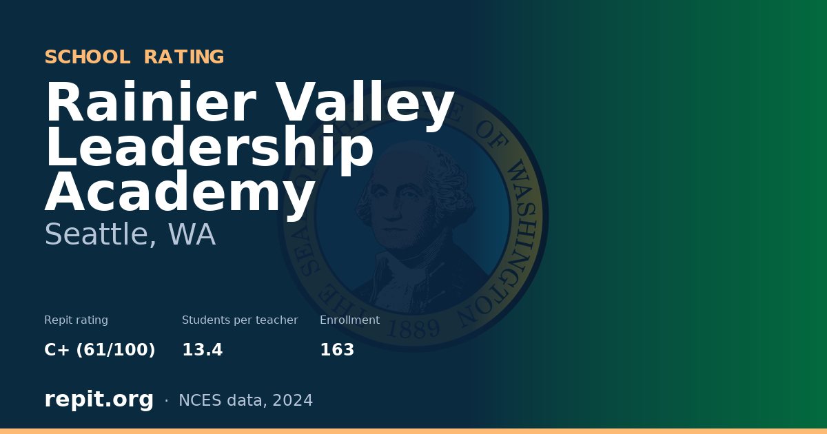 Rainier Valley Leadership Academy, Seattle, WA — Repit school rating C+ (61/100)