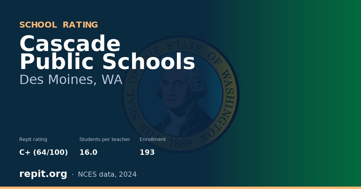 Cascade Public Schools, Des Moines, WA — Repit school rating C+ (64/100)