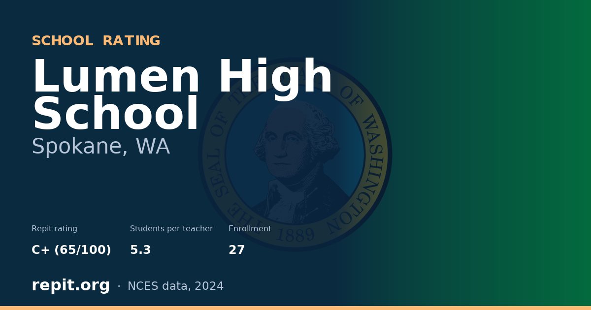 Lumen High School, Spokane, WA — Repit school rating C+ (65/100)