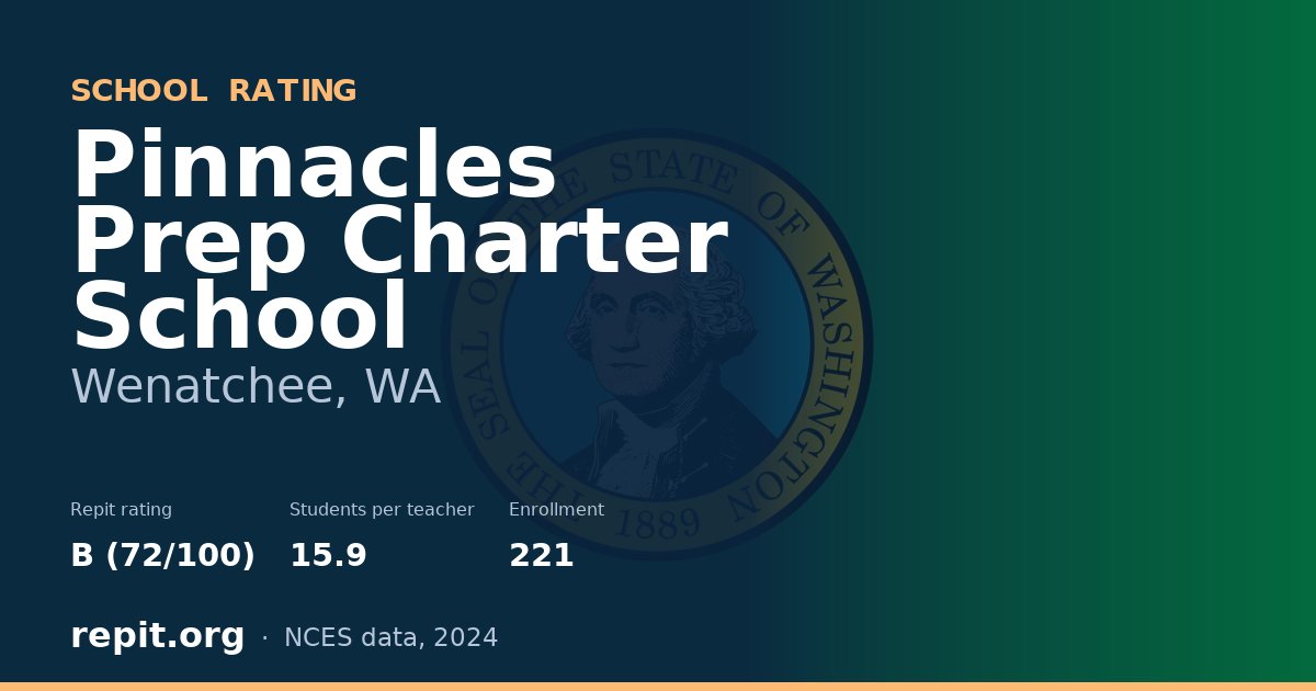 Pinnacles Prep Charter School, Wenatchee, WA — Repit school rating B (72/100)