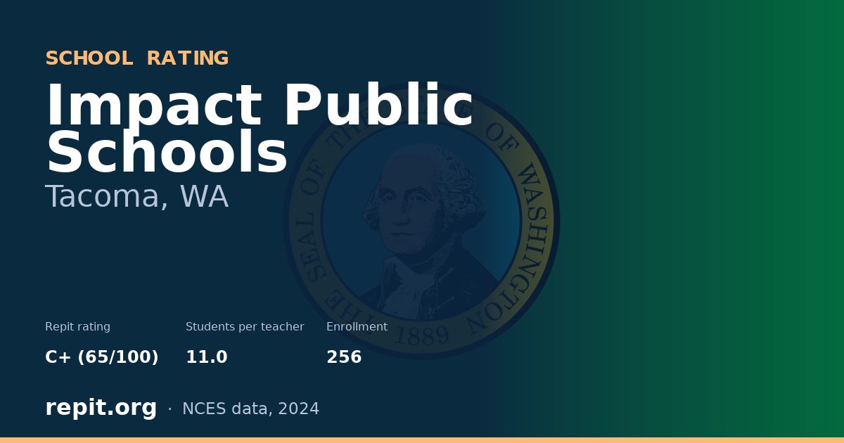 Impact Public Schools, Tacoma, WA — Repit school rating C+ (65/100)