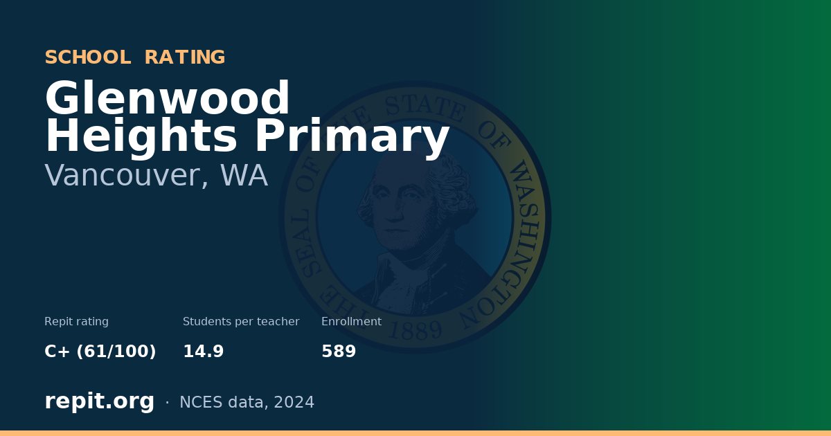 Glenwood Heights Primary, Vancouver, WA — Repit school rating C+ (61/100)