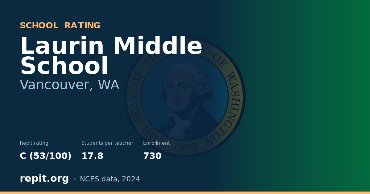 Laurin Middle School, Vancouver, WA — Repit school rating C (53/100)