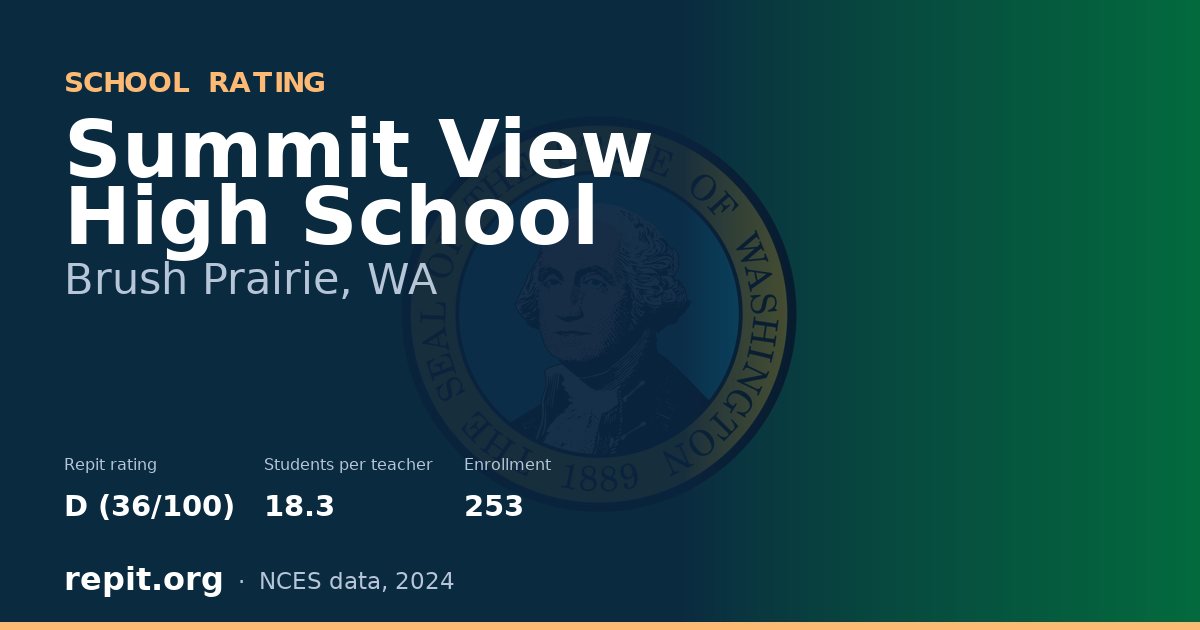 Summit View High School, Brush Prairie, WA — Repit school rating D (36/100)